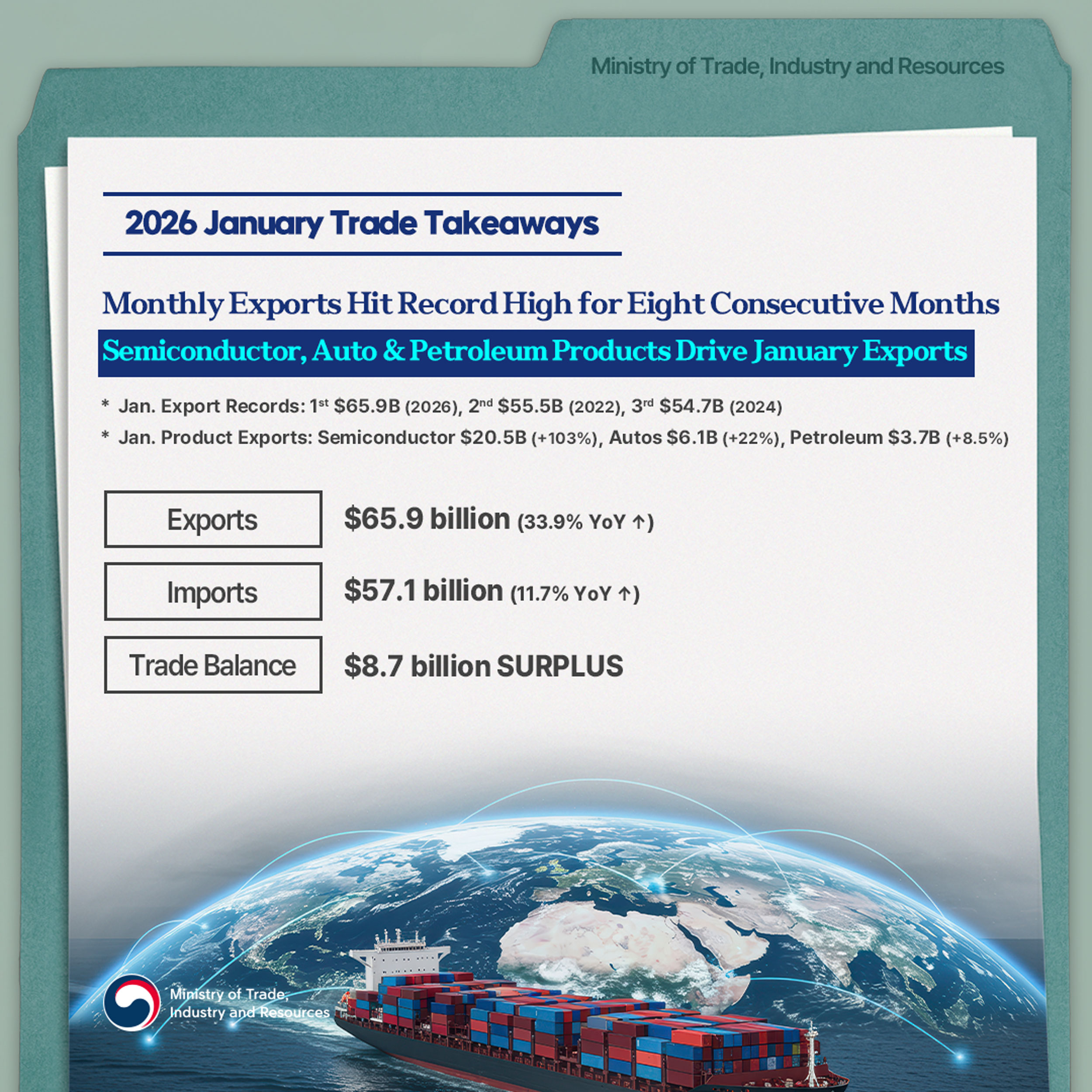 2026 January Trade Takeaways