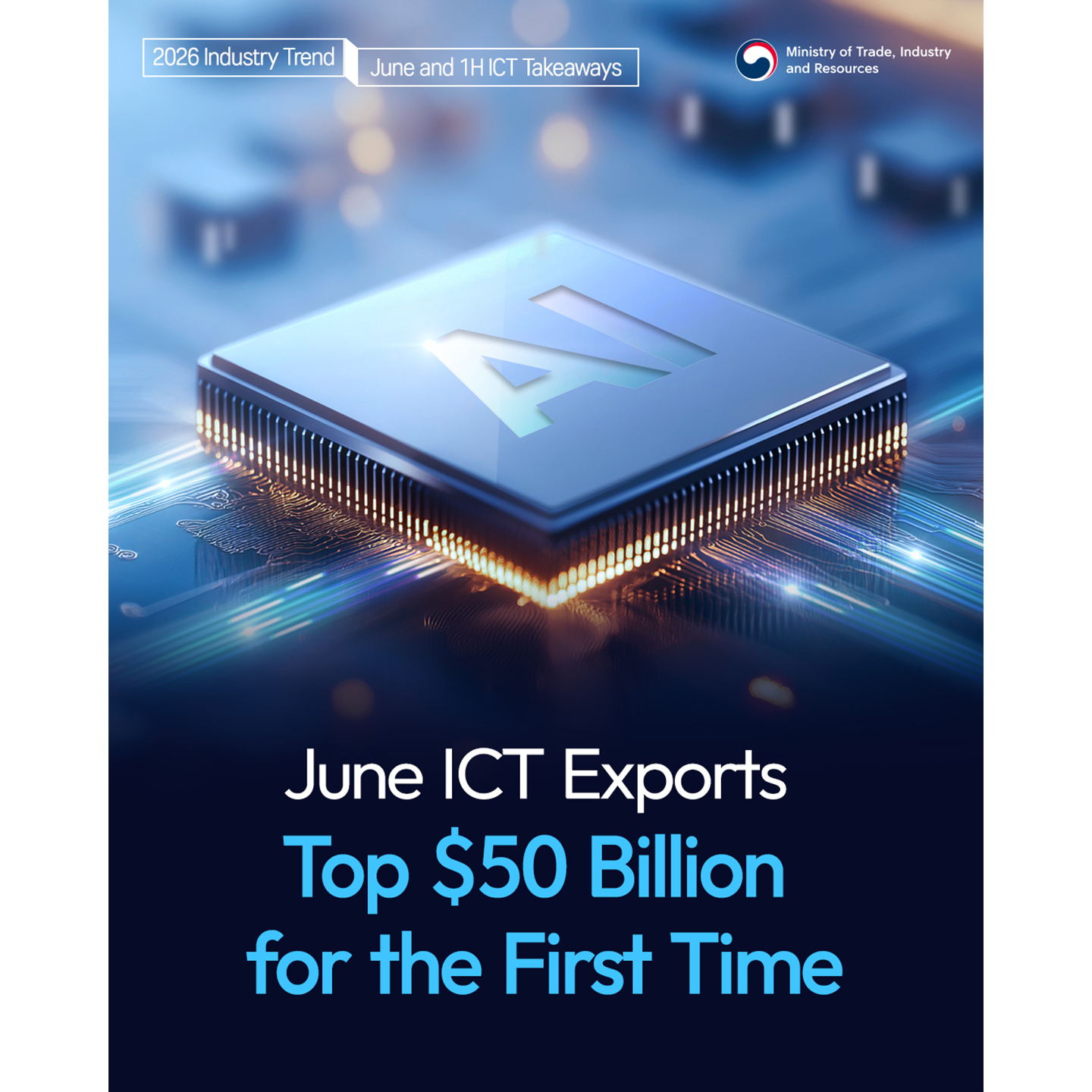 June ICT Exports Top $50 Billion for the First Time