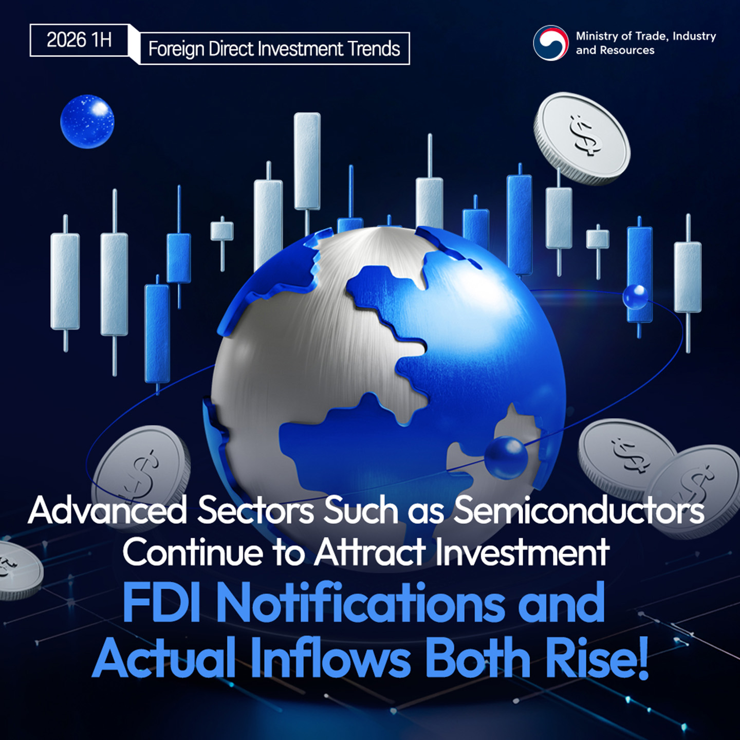 FDI Notifications and Actual Inflows Both Rise!