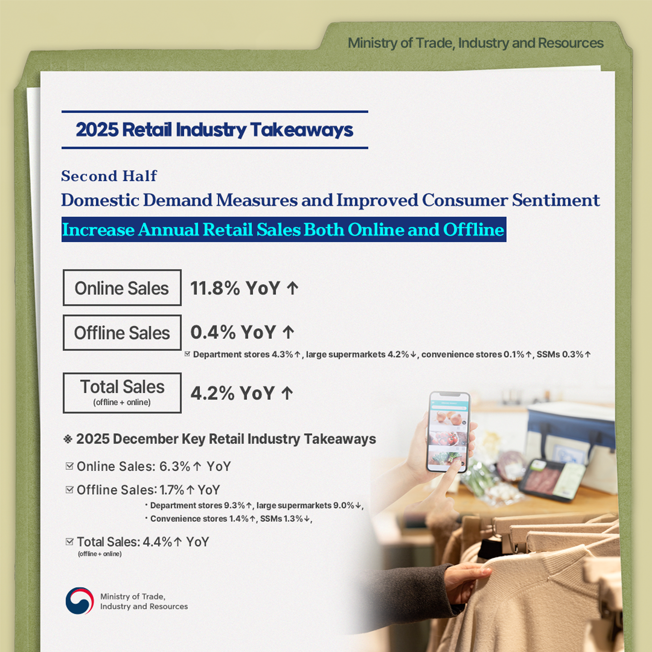 2025 Retail Industry Takeaways