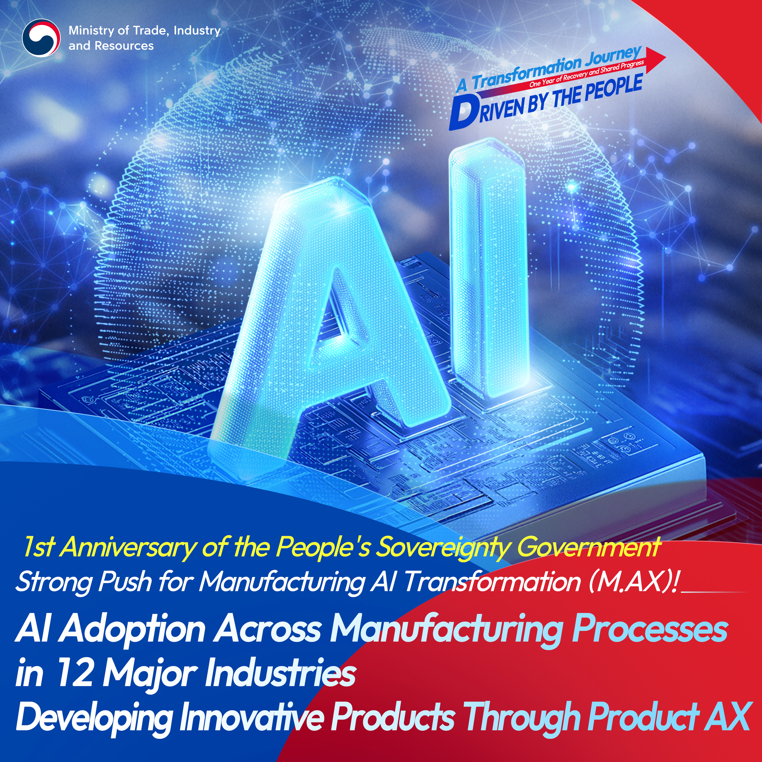 AI Adoption Across Manufacturing Processes in 12 Major Industries, Developing Innovative Products Through Product AX!