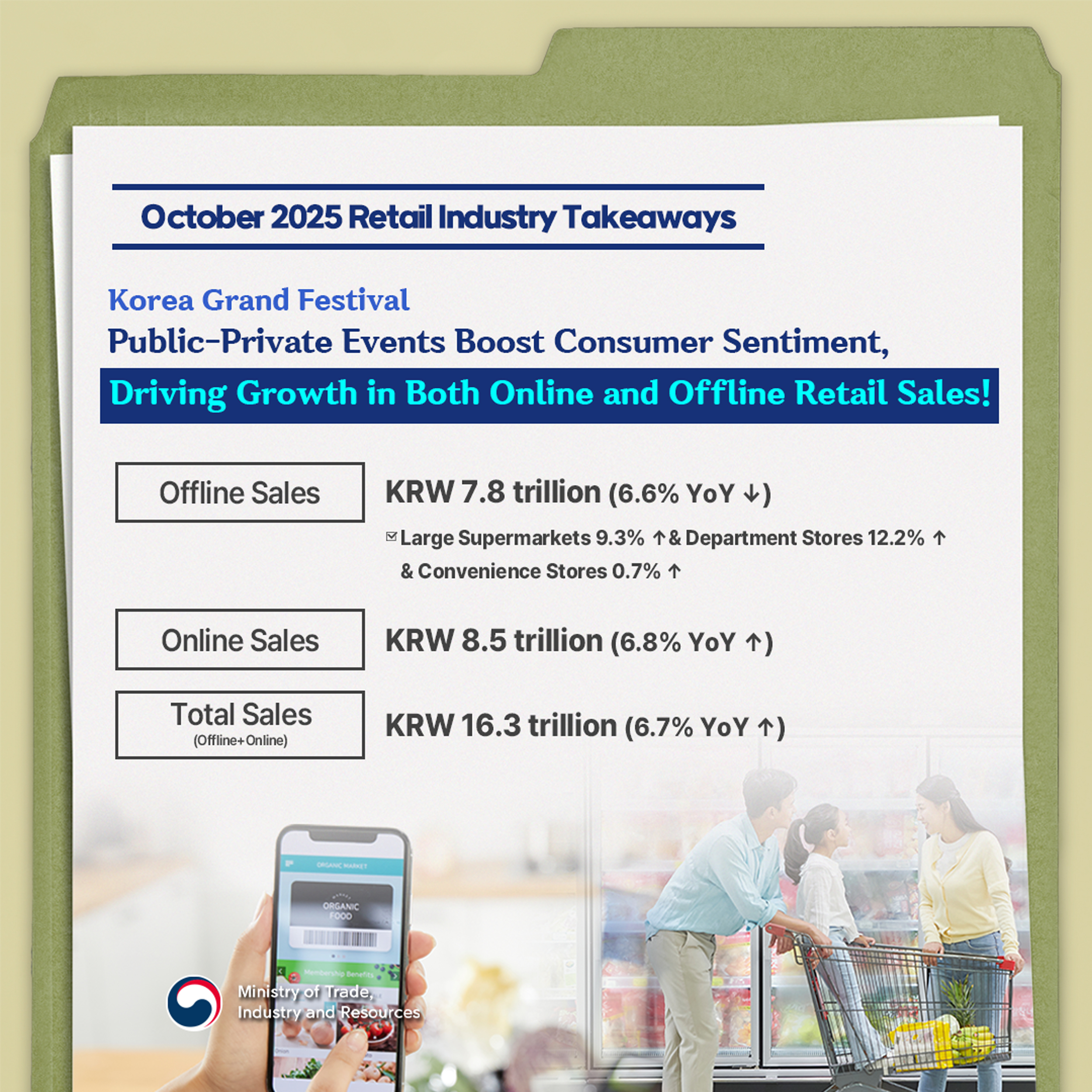 October 2025 Retail Industry Takeaways