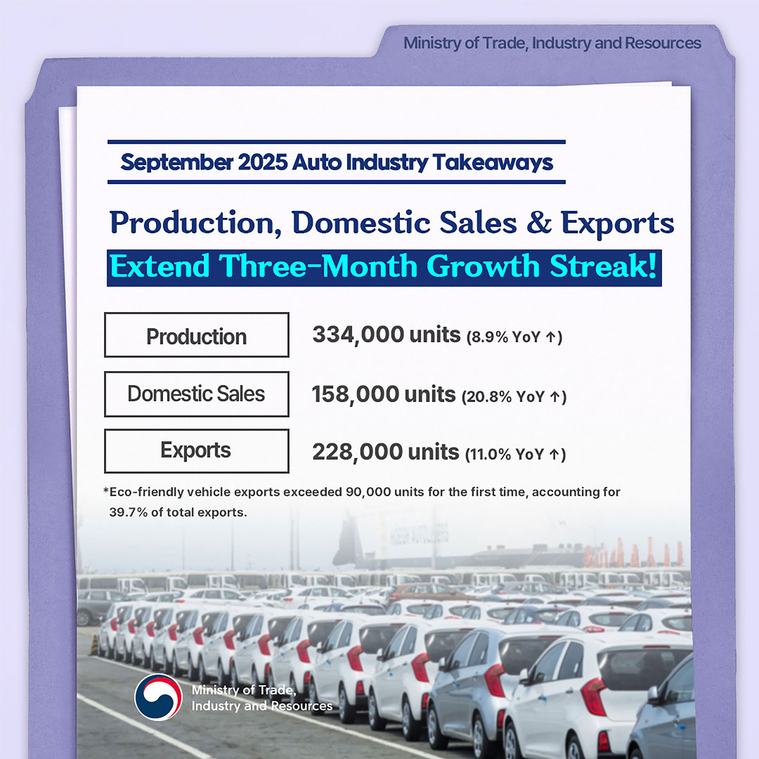 1020_자동차동향(1080)-eng