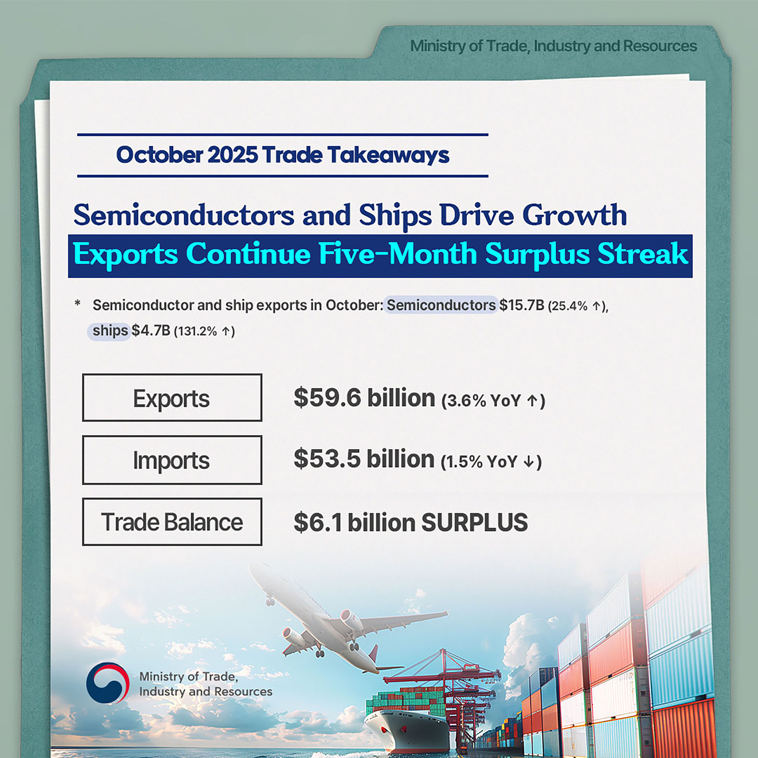 1103_수출입-동향(1080)-eng