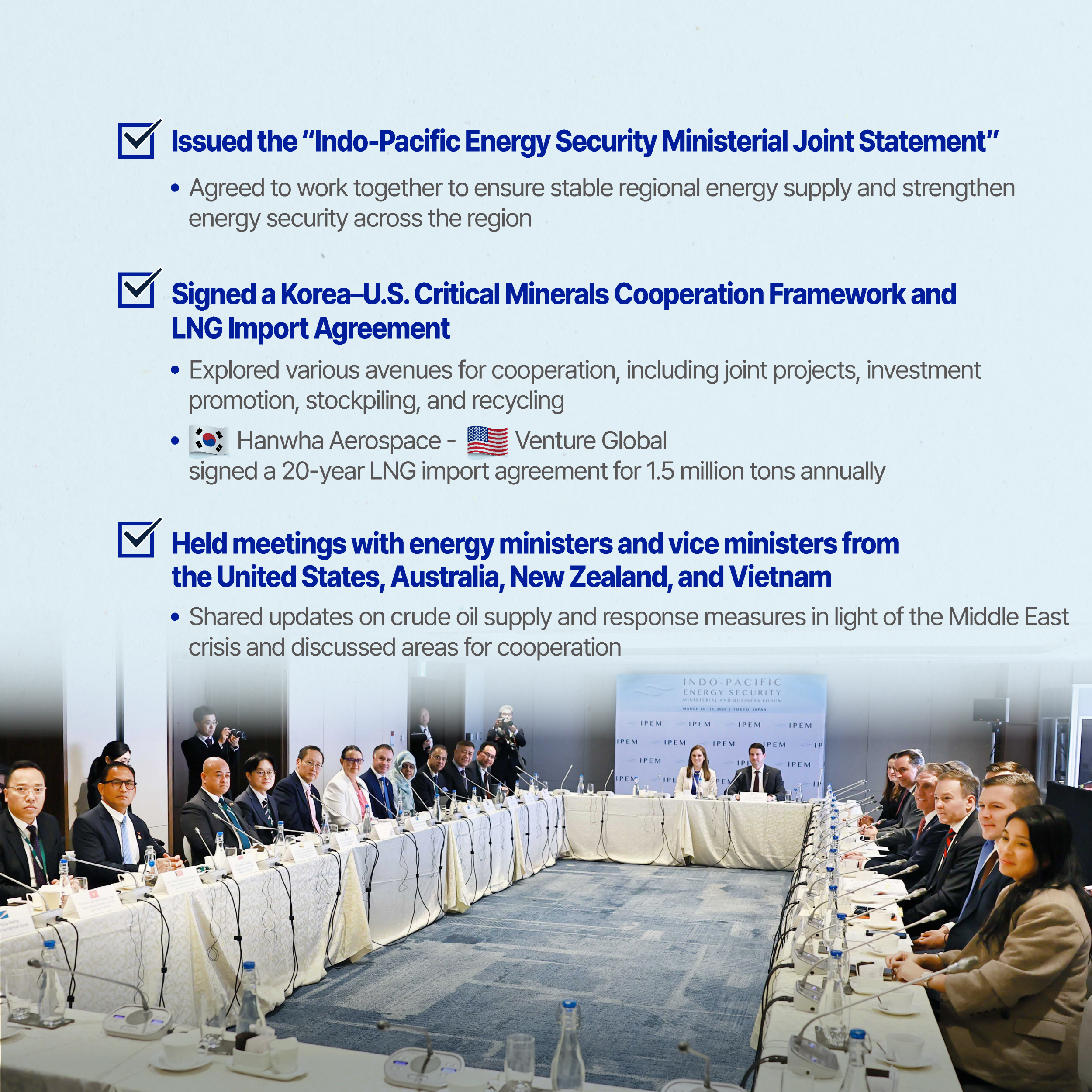 Strengthening Energy and Resource Supply Chains with Indo-Pacific Partners