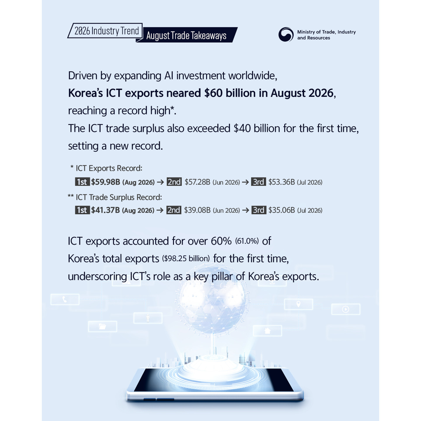 2026년 ICT 수출입동향-1440_3