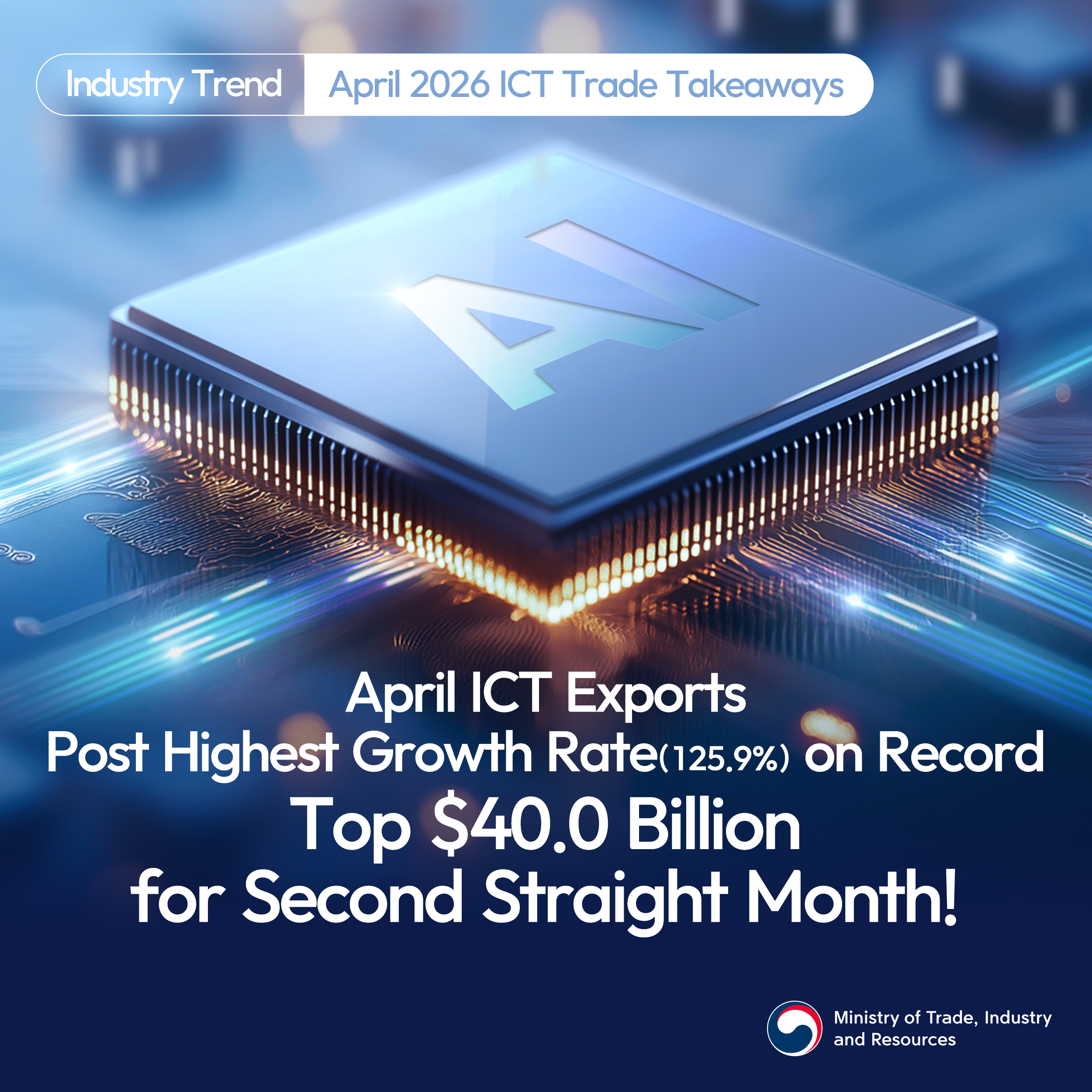 (0514)4월 ICT 수출입동향 (2500x2500) 영문 1
